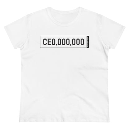 CE0,000,000 (Women)