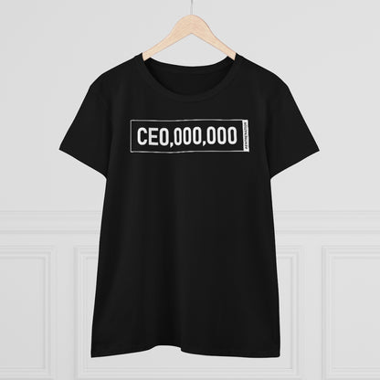 CE0,000,000 (Women)
