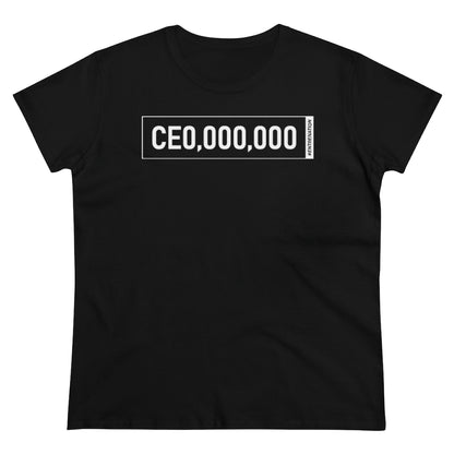 CE0,000,000 (Women)